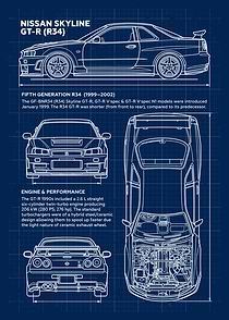 Nissan Skyline GT-R Blueprint