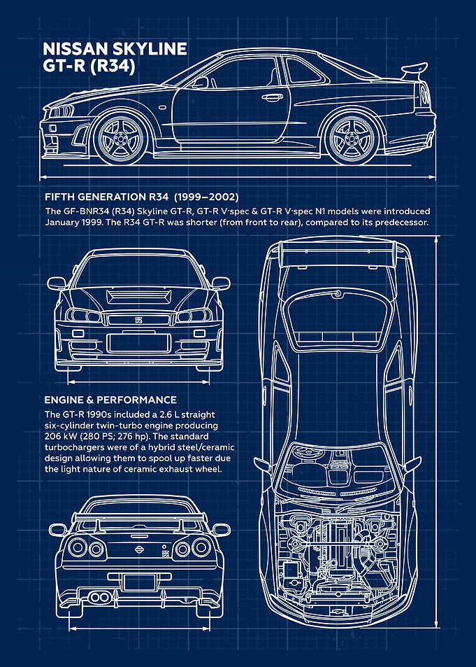 Nissan Skyline GT-R Blueprint
