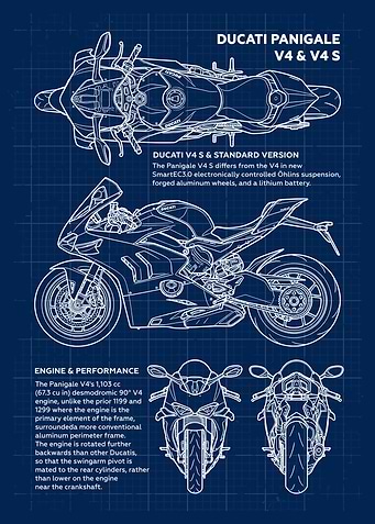Ducati Panigale V4 S Blueprint