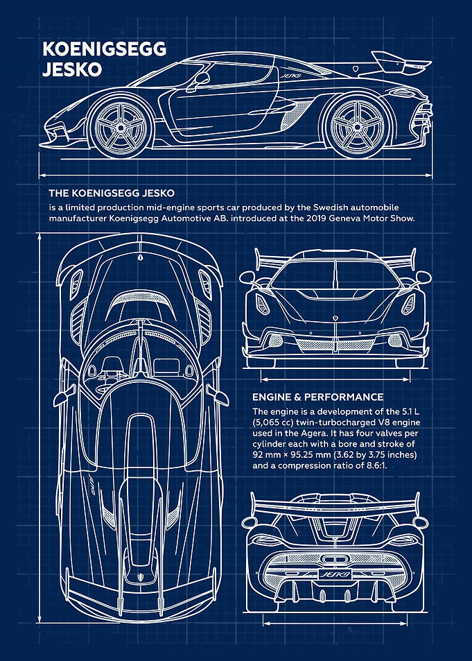 Koenigsegg Jesko Blueprint