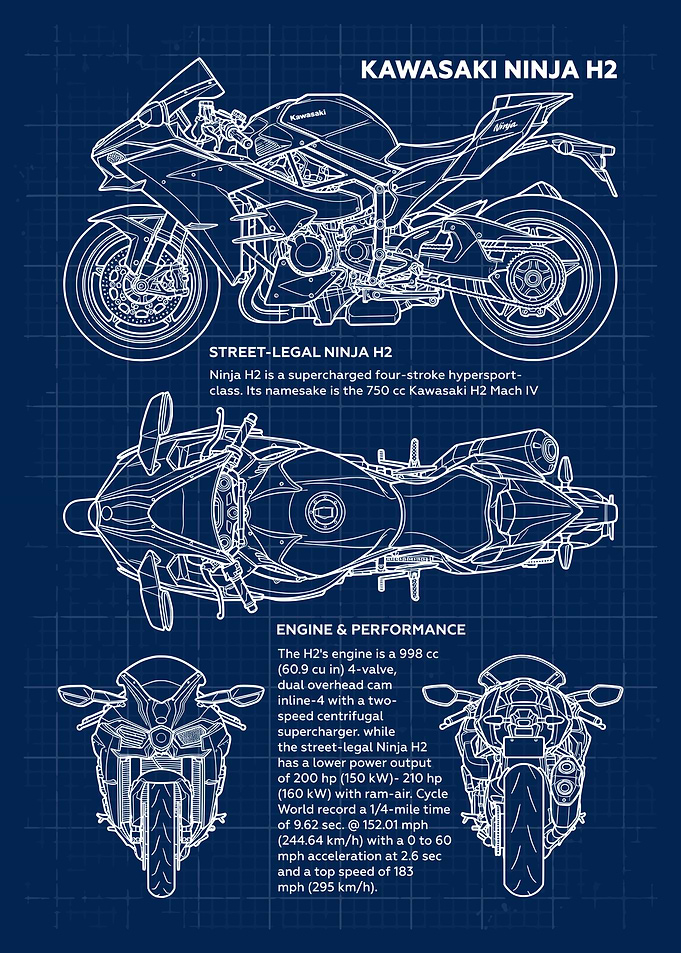 Kawasaki Ninja H2 Blueprint