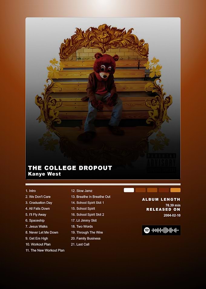 Kanye West - The College Dropout