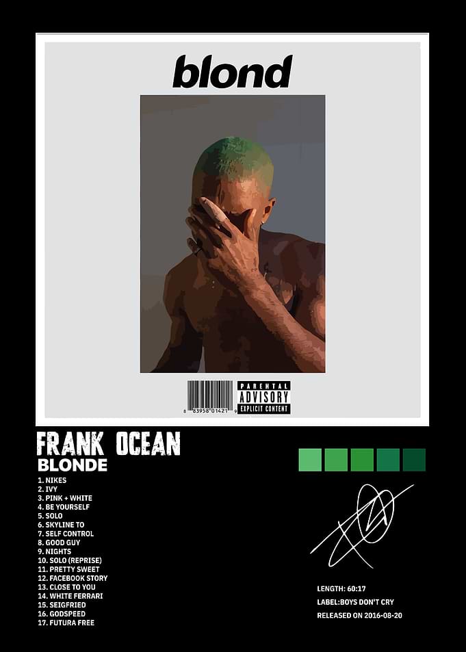 Frank Ocean Blonde Album Cover Art