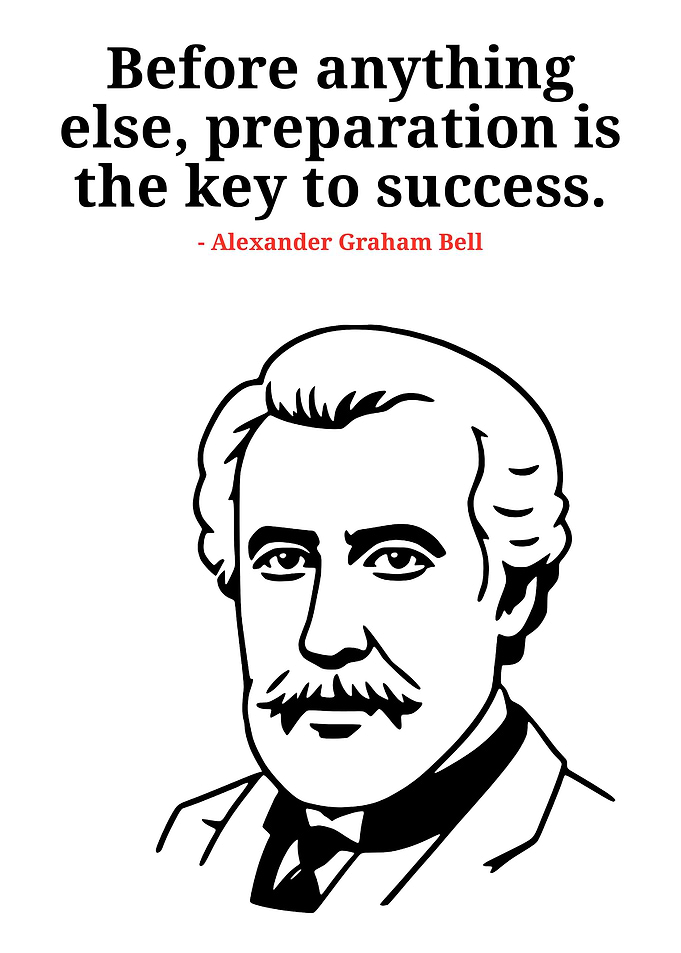 Alexander Graham Bell Quote Poster