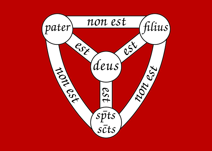 Holy Trinity Christian Flag