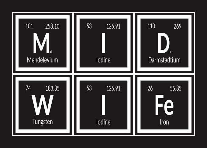 Periodic Table Elements: Midwife