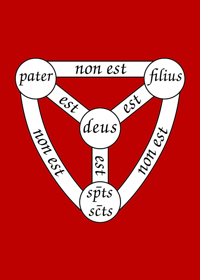 Holy Trinity Christian Flag