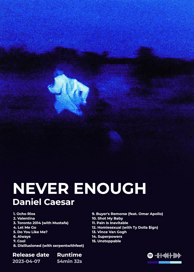 Daniel Caesar - Never Enough Album