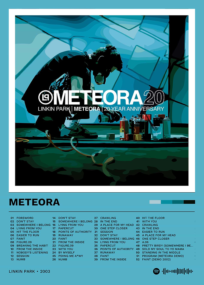 Linkin Park Meteora 20th Anniversary Poster