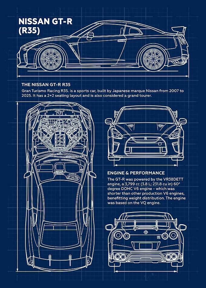 Nissan GT-R R35 Blueprint
