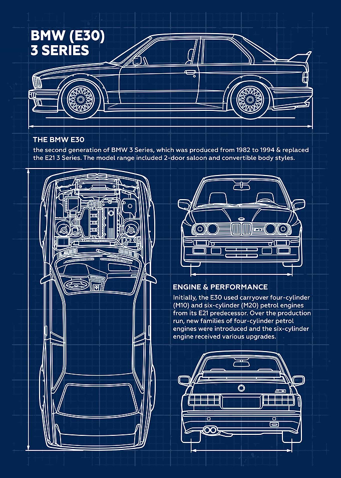 BMW E30 3 Series Blueprint