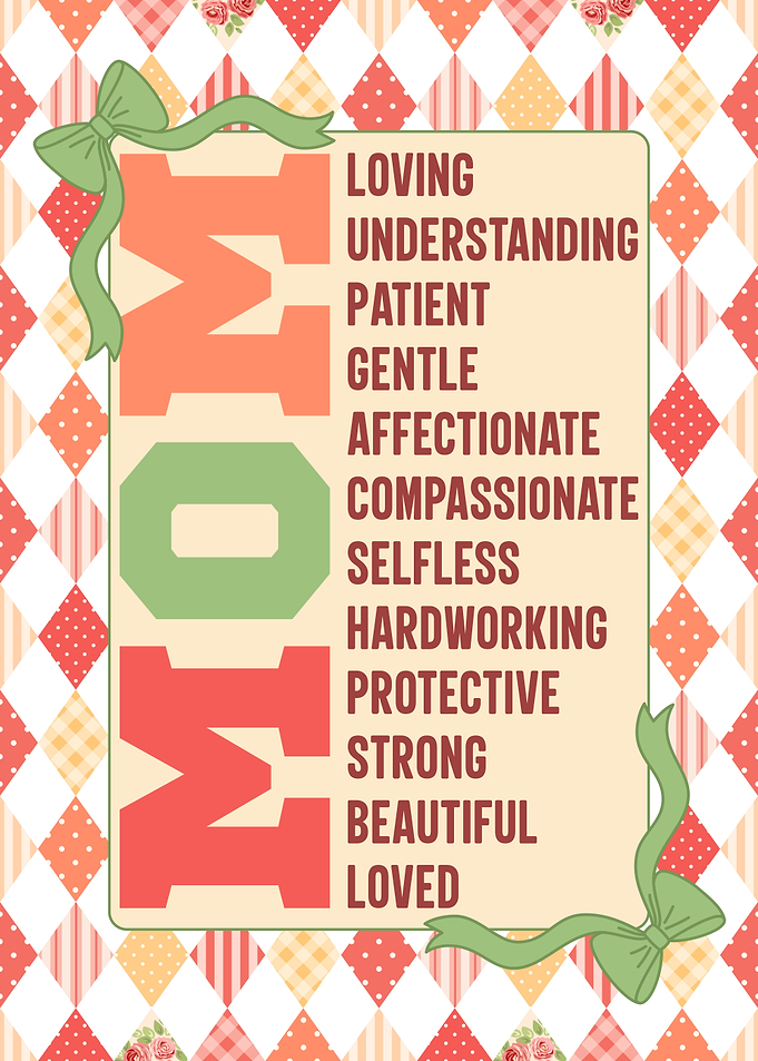 Mother's Day Loving Qualities Art