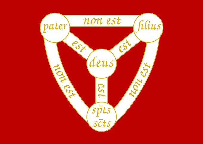 Holy Trinity Christian Flag