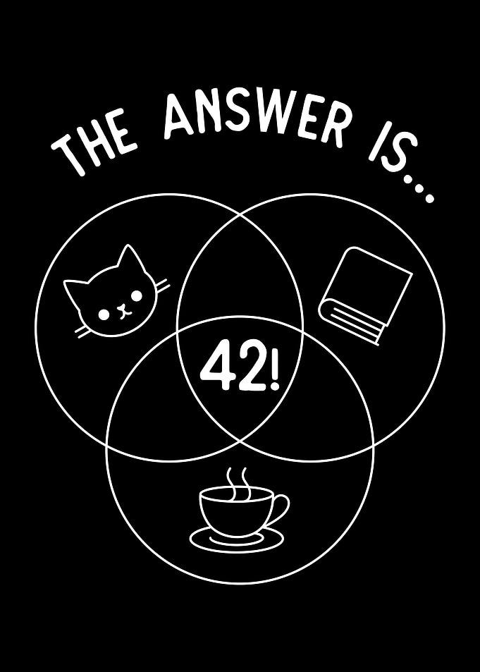42 Cats Books Coffee