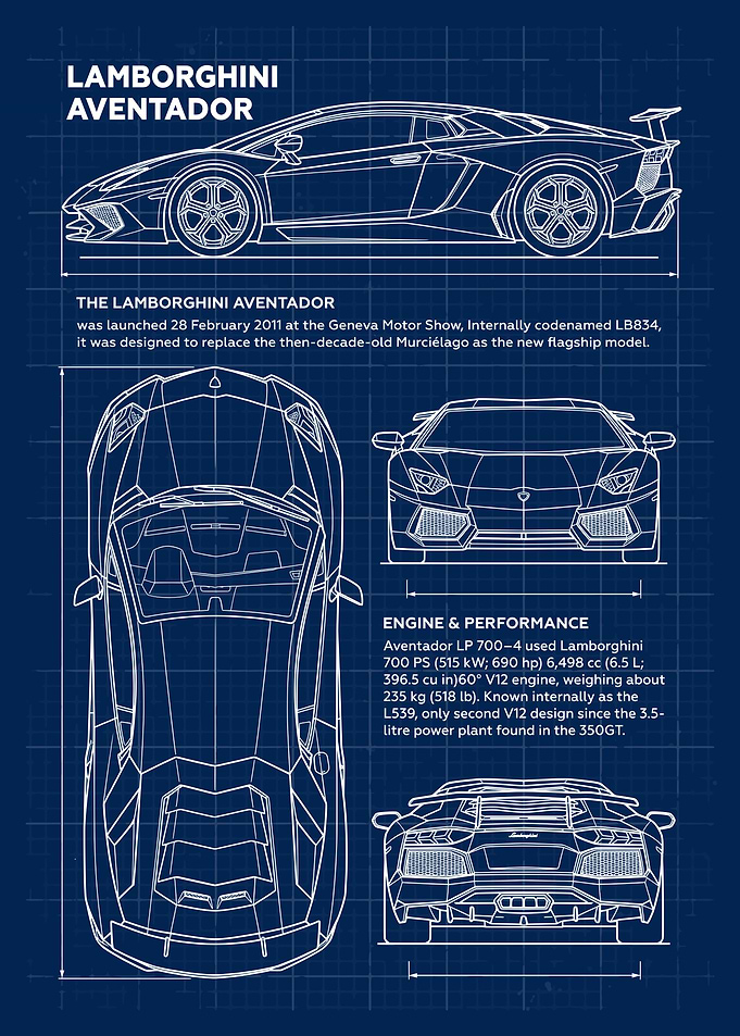Lamborghini Aventador Blueprint