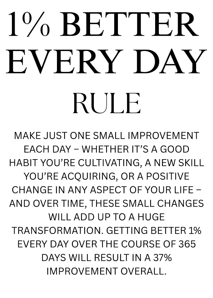 1% Better Every Day Rule