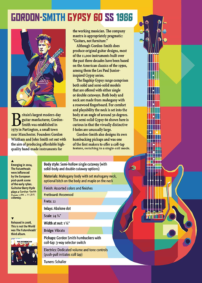 Gordon-Smith Gypsy 60 SS 1986 Guitar