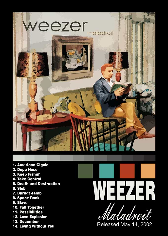 Weezer Maladroit Album Cover Art