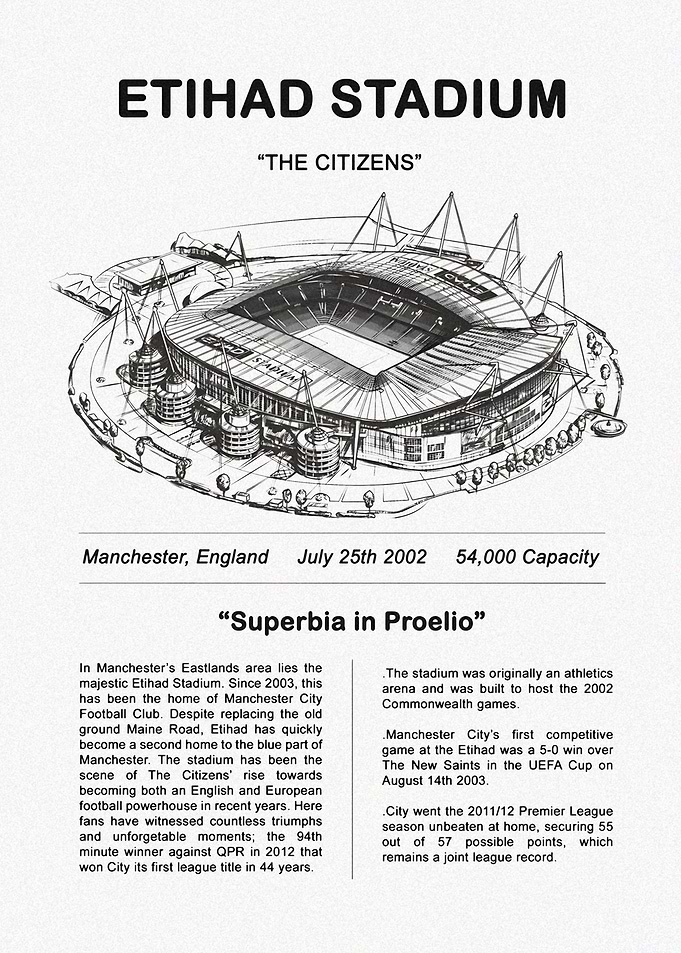 Etihad Stadium Blueprint