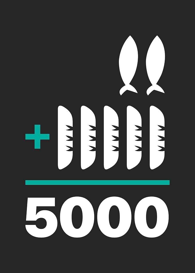 Minimalist Christian Poster – Jesus Feeds the 5,000