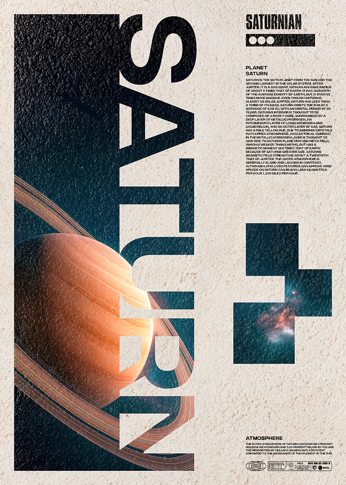 Planet Saturn Poster
