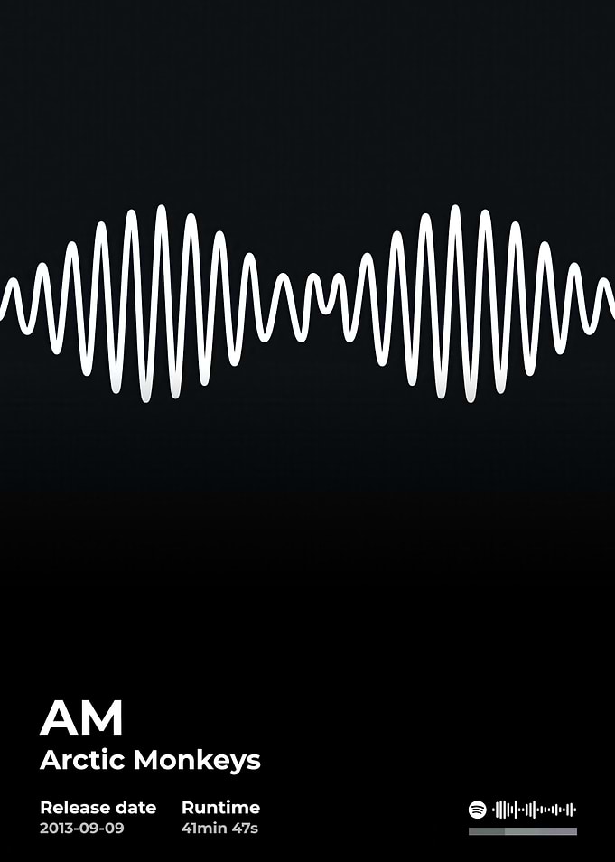 Arctic Monkeys AM Album Cover