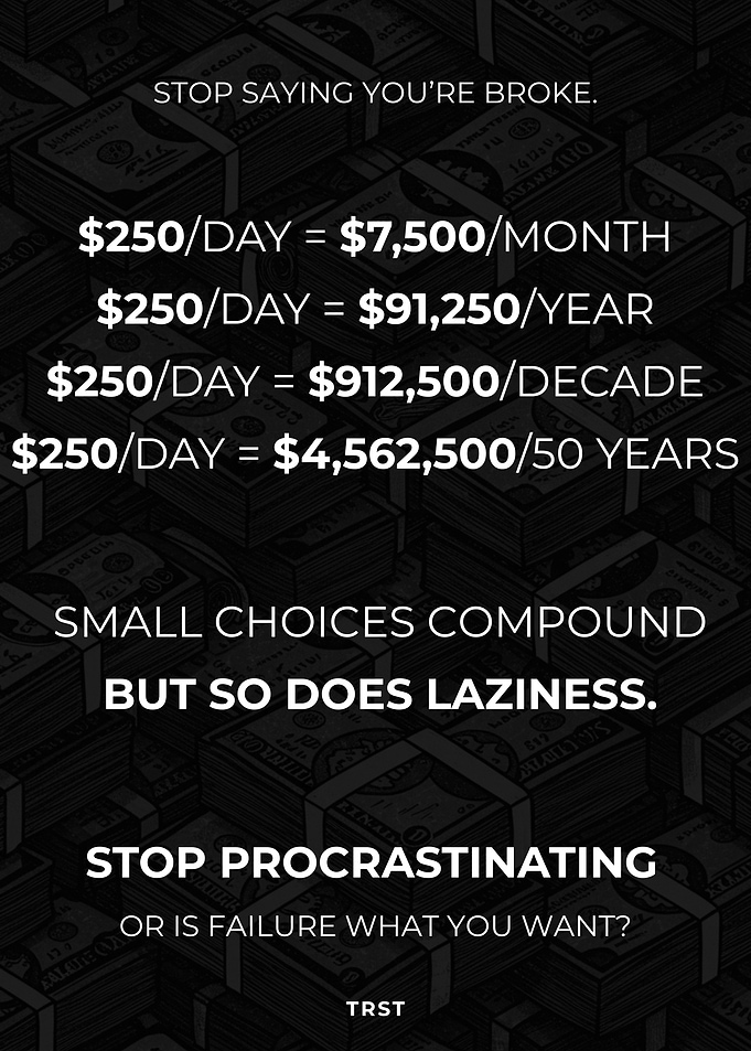 STOP PROCRASTINATING – Minimalist Black & White Financial Motivation Text Art Poster