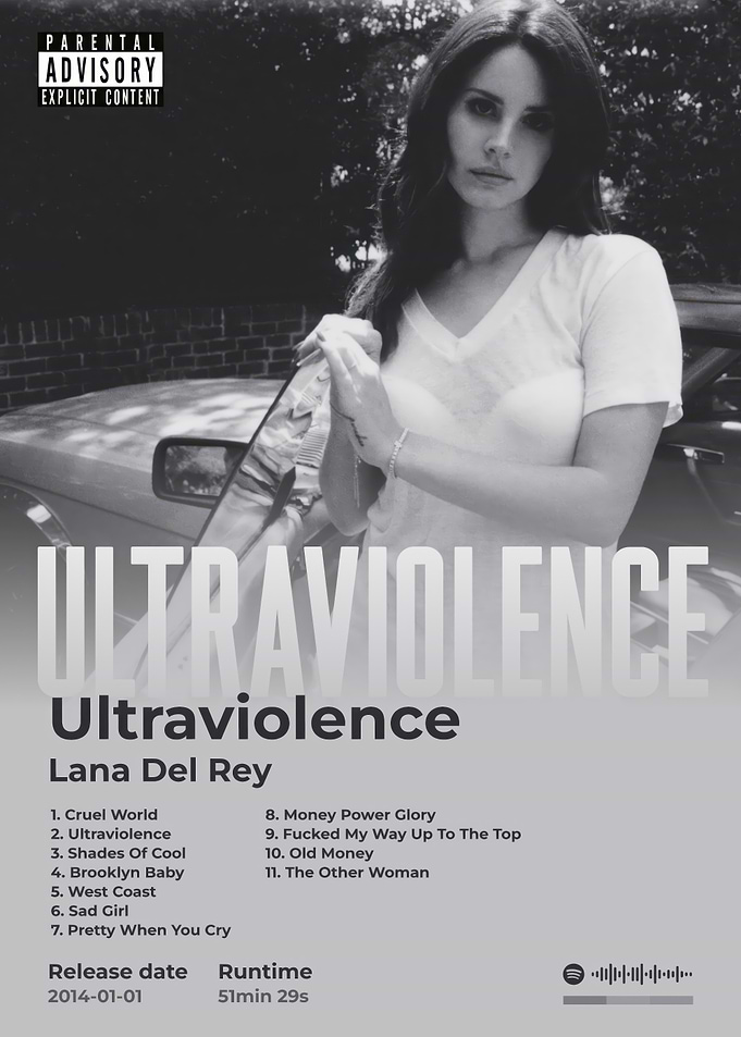 Lana Del Rey - Ultraviolence Album