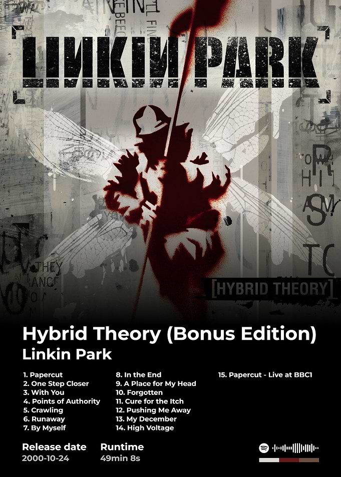 Linkin Park - Hybrid Theory Album Cover