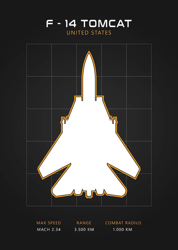 F-14 Tomcat Blueprint