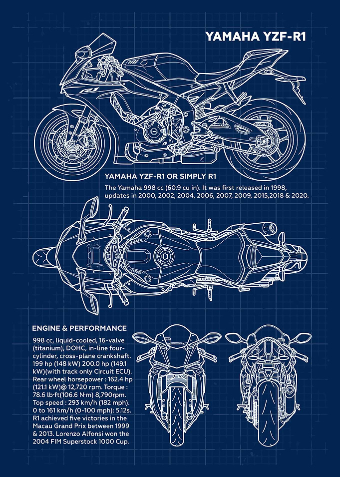 Yamaha YZF R1 Blueprint