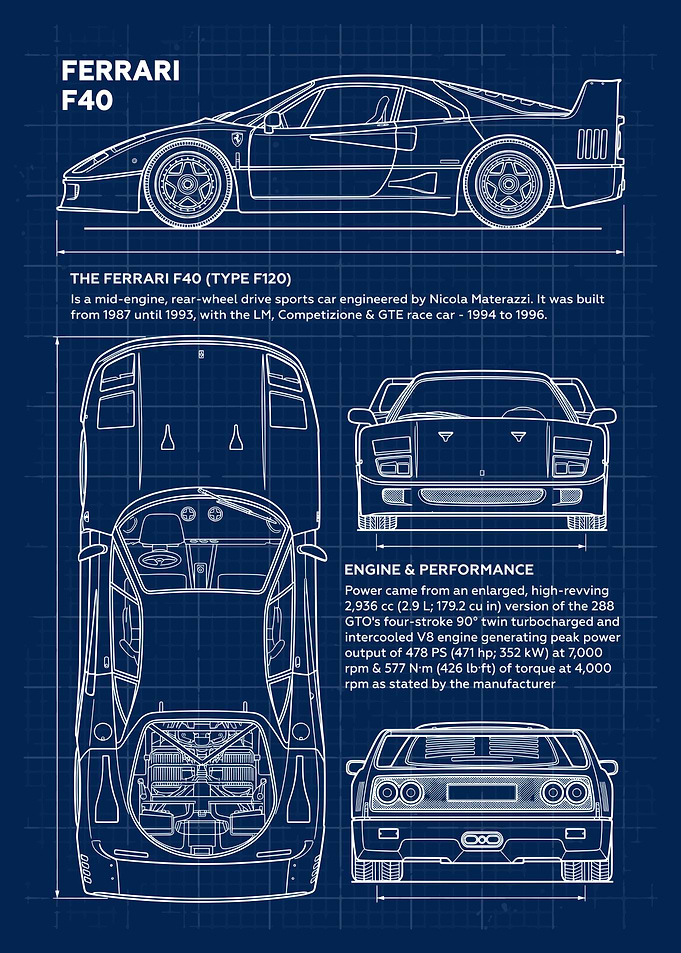 Car Ferrari F40 Blueprint