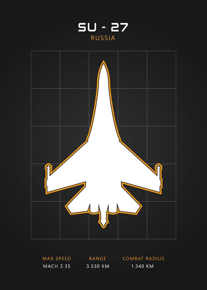 SU-27 Russian Jet Blueprint