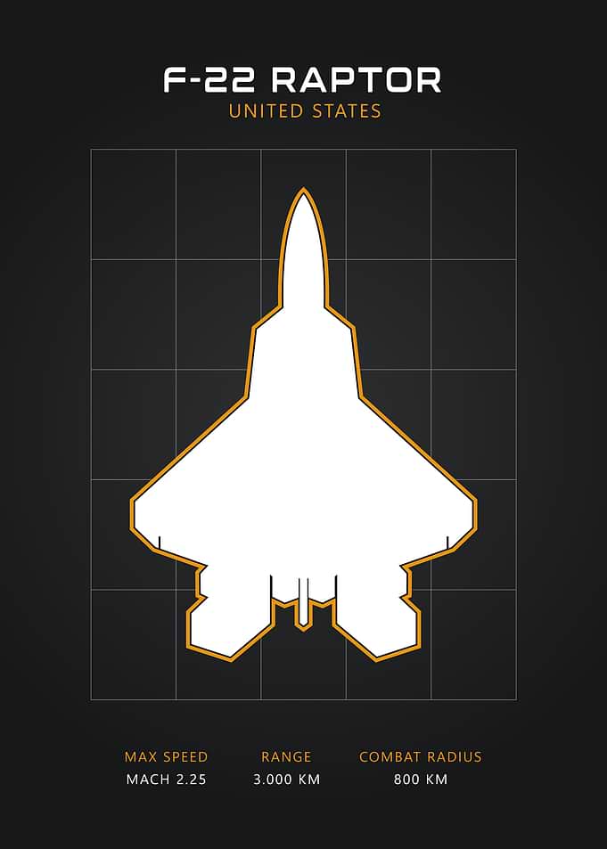 F-22 Raptor Blueprint
