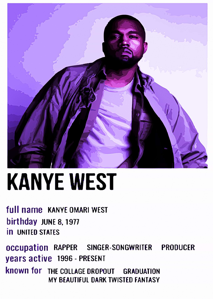 Kanye West Portrait Poster