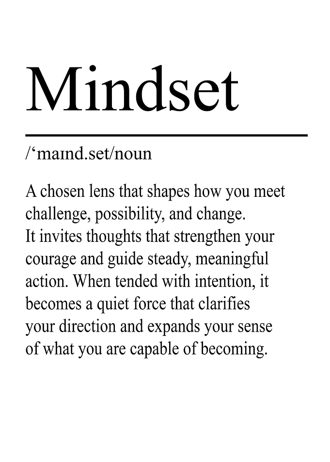Mindset - Definition | Typography Art Print