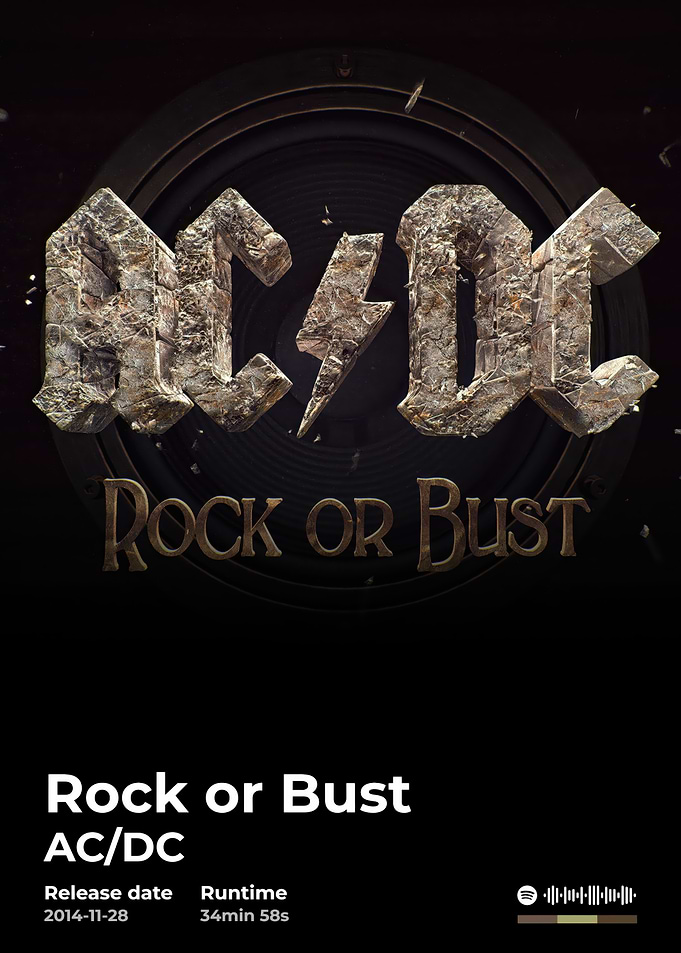 AC/DC Rock or Bust Album Cover