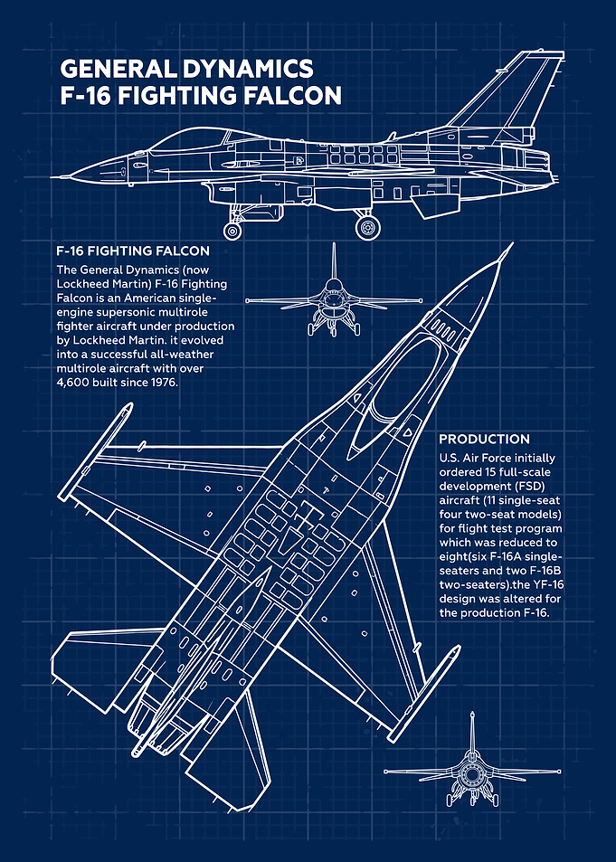 F-16 Fighting Falcon Blueprint
