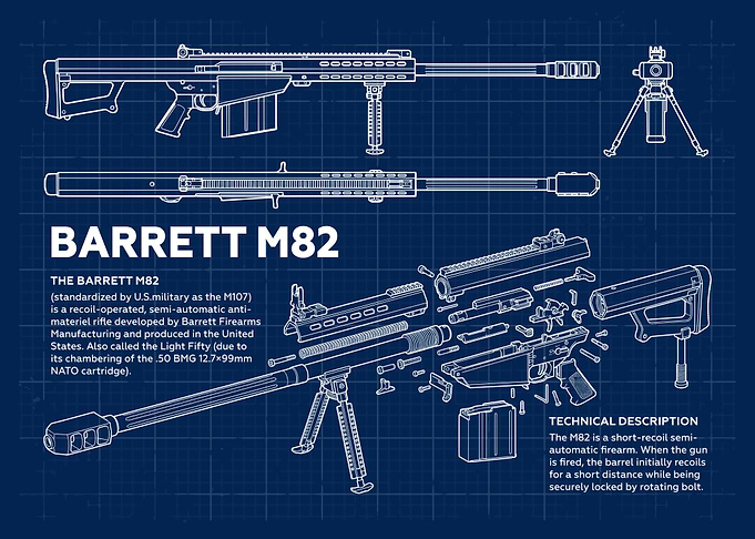 Barrett M82 Blueprint
