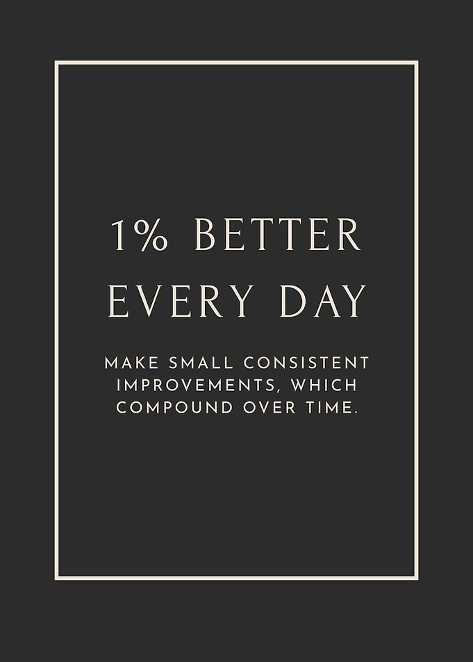 1% Better Every Day Motivation