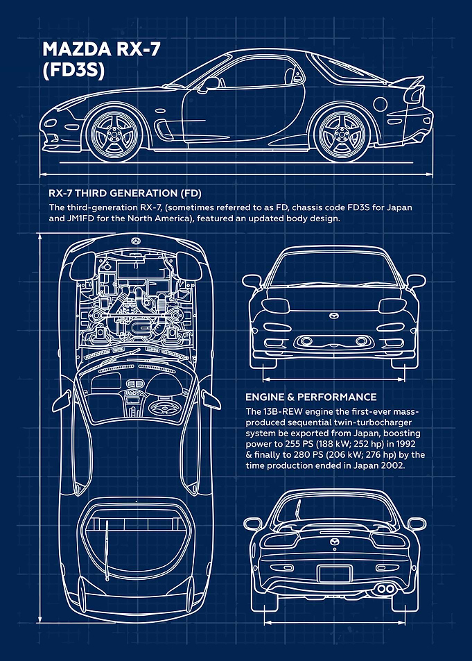 Car Mazda RX-7 Blueprint