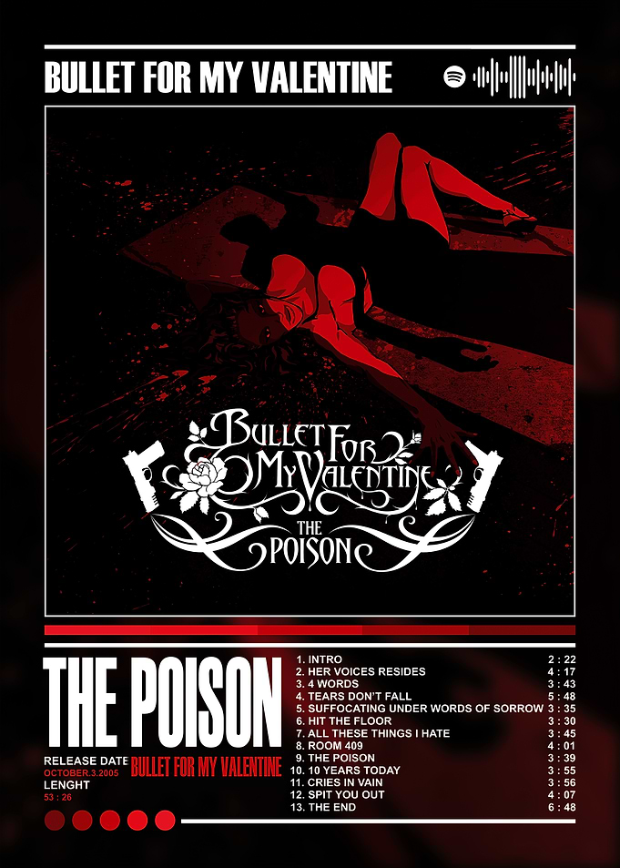 Bullet For My Valentine - The Poison