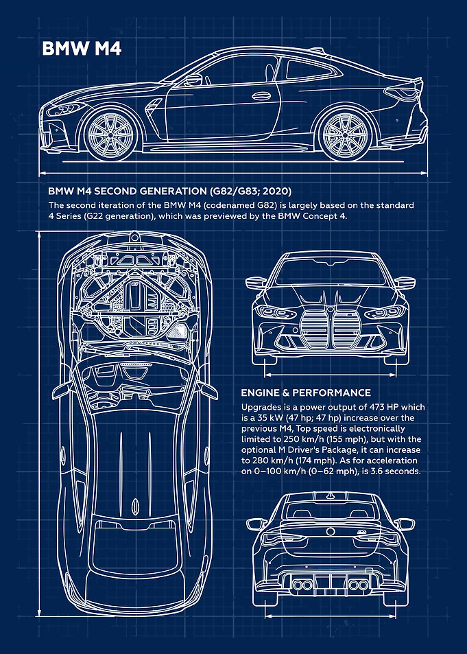 Car BMW M4 Blueprint