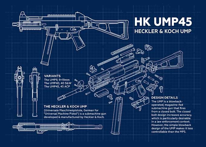 SMG UMP45 Blueprint