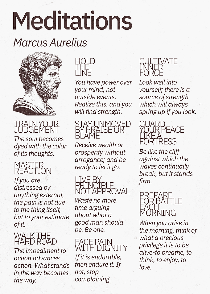 Meditations by Marcus Aurelius