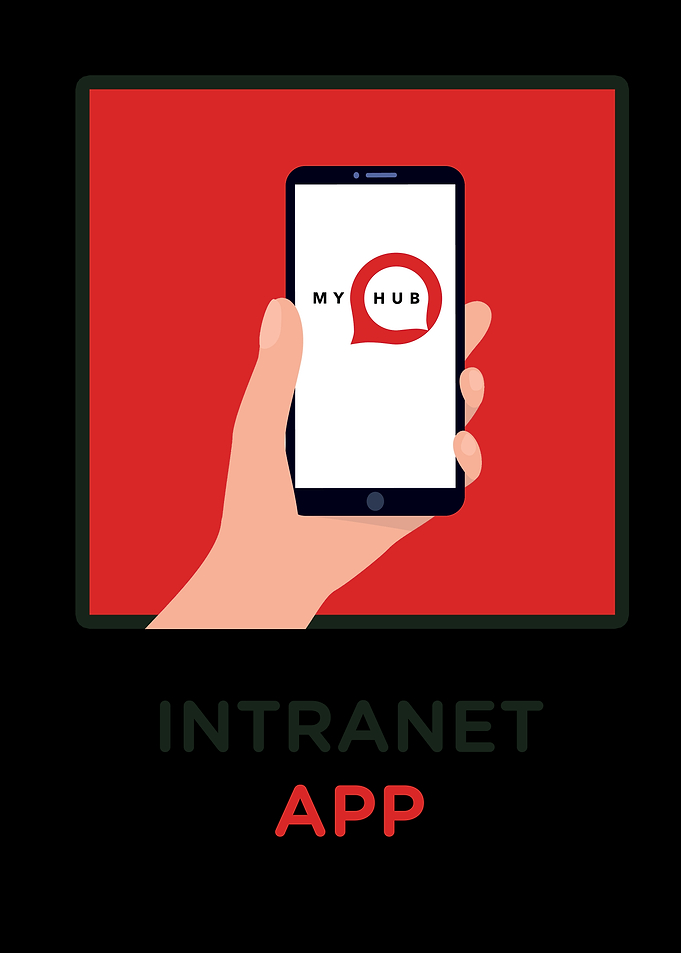 Intranet App on Mobile Device