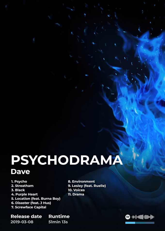 Dave - Psychodrama Album Cover