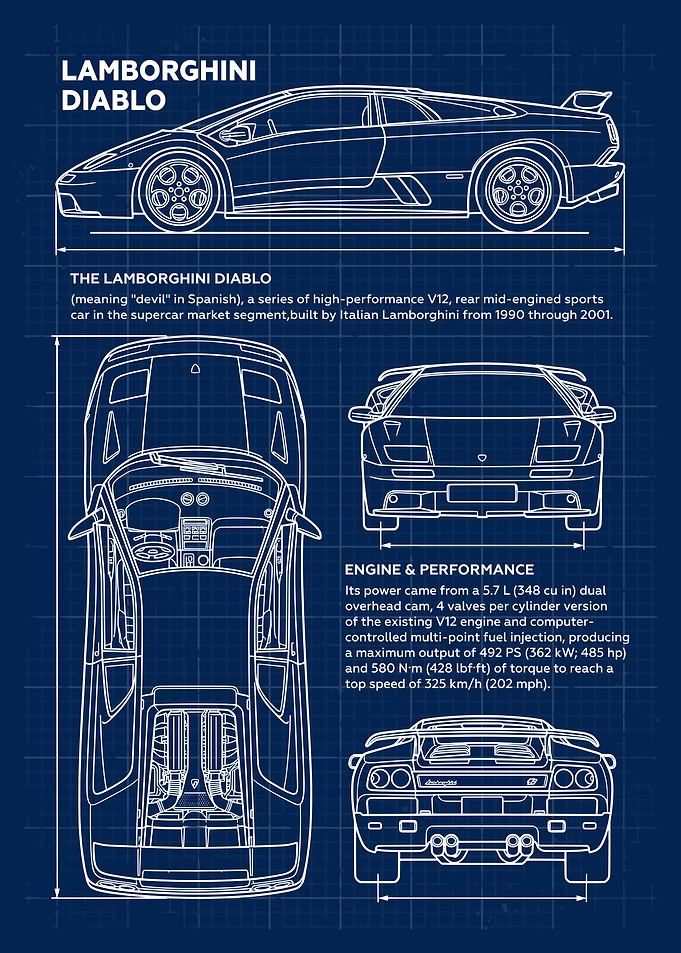Car Lamborghini Diablo Blueprint