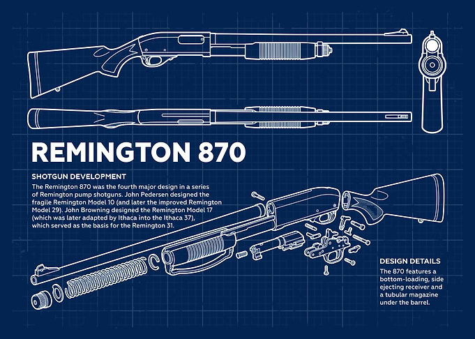Remington 870 Shotgun Blueprint