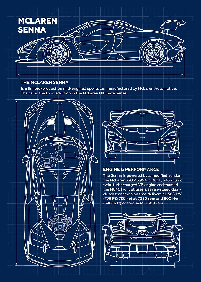 Car McLaren Senna Blueprint